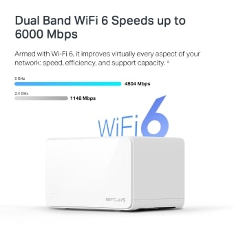 Mercusys Halo H90X(3-pack) AX6000 Whole Home Mesh WiFi 6 System Mercusys Halo H90X(3-pack) AX6000 Whole Home Mesh WiFi 6 System
